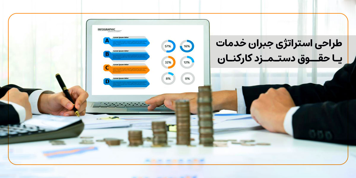 طراحی استراتژی جبران خدمات یا حقوق دستمزد کارکنان